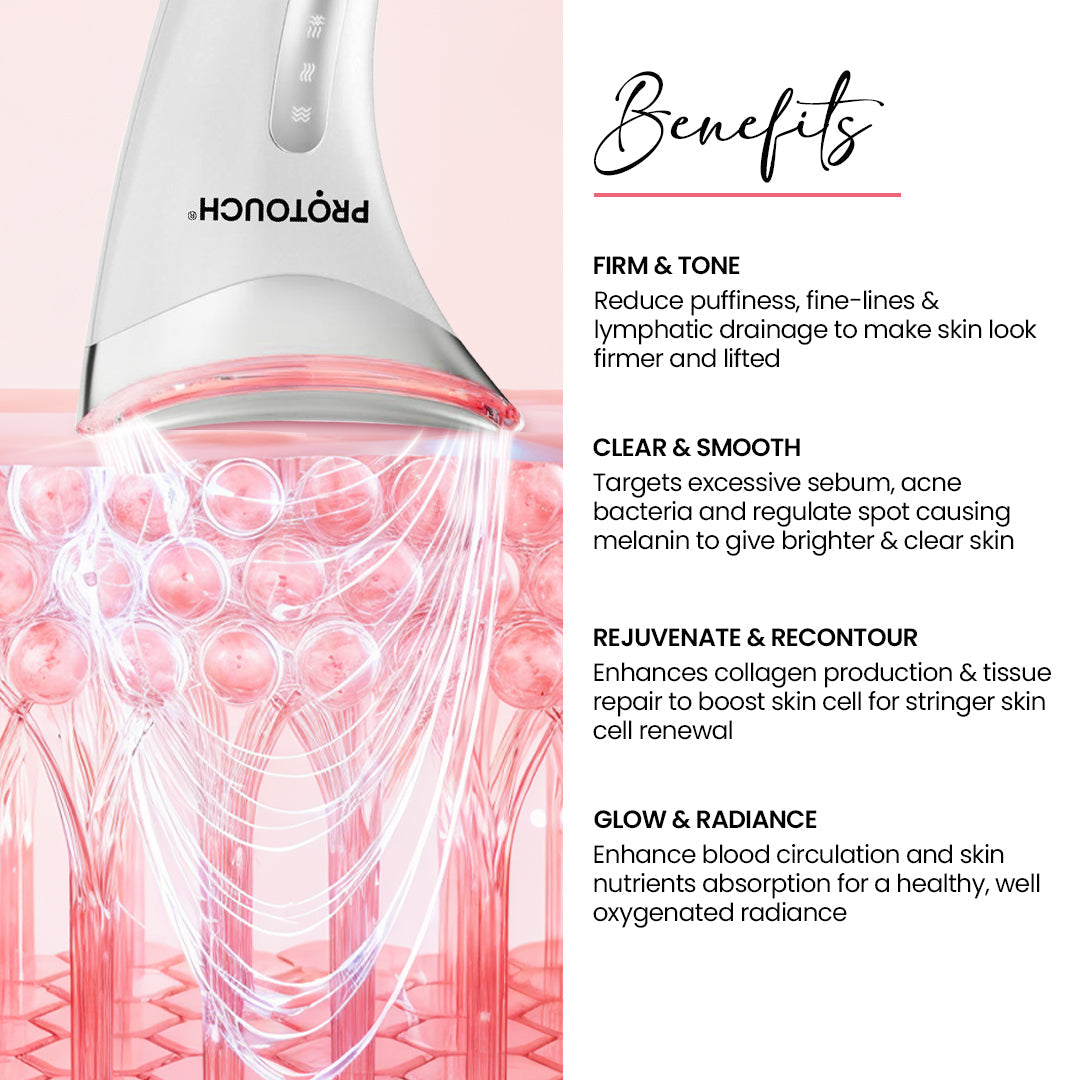 PROTOUCH Skin Lift Combo | Skin lift Device New and Improved & Recovery Drops Serum | Anti ageing, Bright & Firm Younger Looking Skin